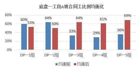 福建人口流失率_福建第一人口大县(2)