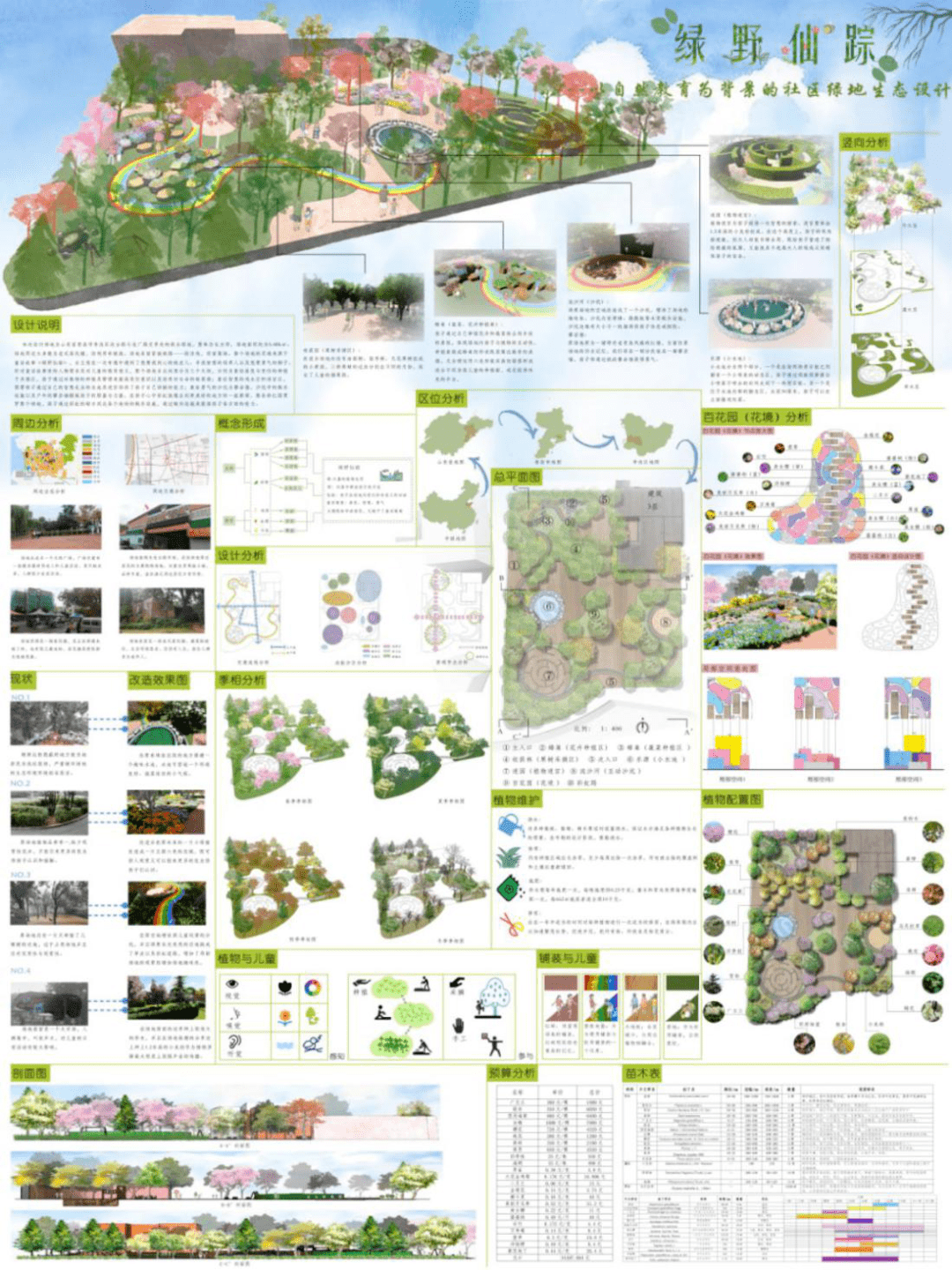 竞赛捷报 | 我院风景园林专业学子在2019年第五届"garden"花园杯植物