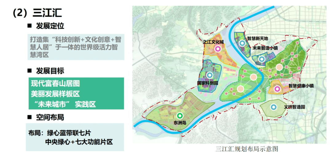 【今日杭州】三江汇将成立管委会 5条地铁规划中