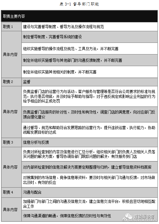 内衣督导的工作内容_内衣美女