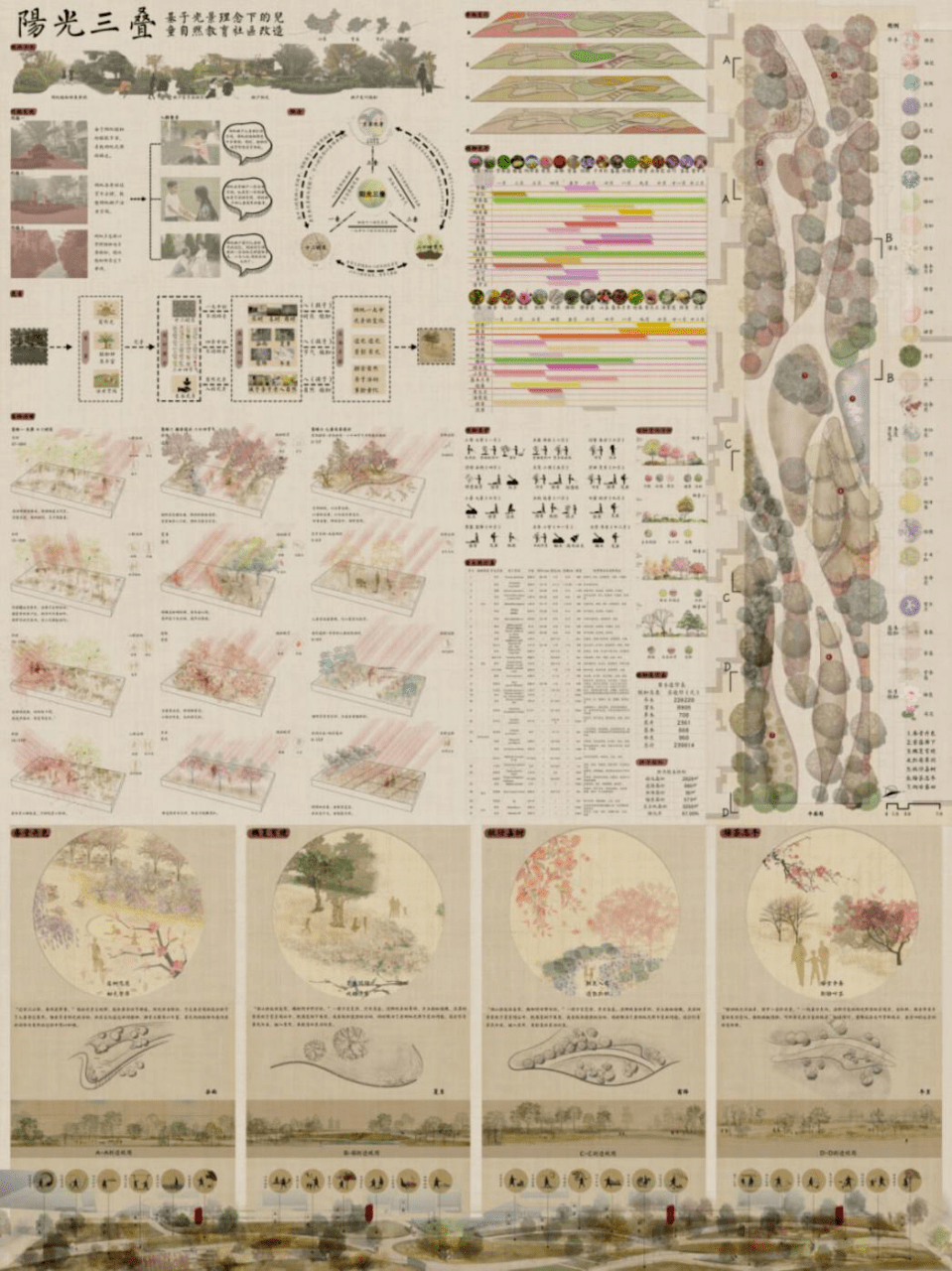 竞赛捷报 | 我院风景园林专业学子在2019年第五届"garden"花园杯植物