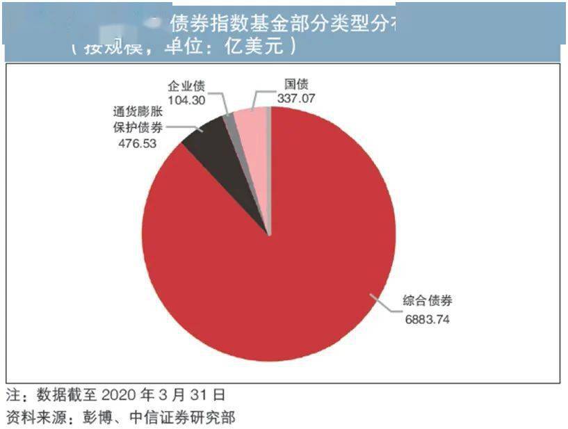 2020年中国一二季度G_中国一二季度出口图片(2)