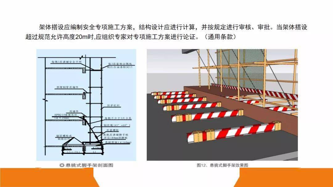 怎么拆搭吊_怎么画动漫人物(2)