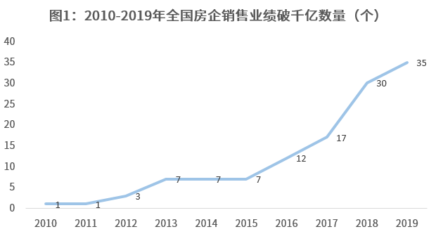 宿氏人口_古旧地图 胶东宿氏书店 孔夫子旧书网(3)