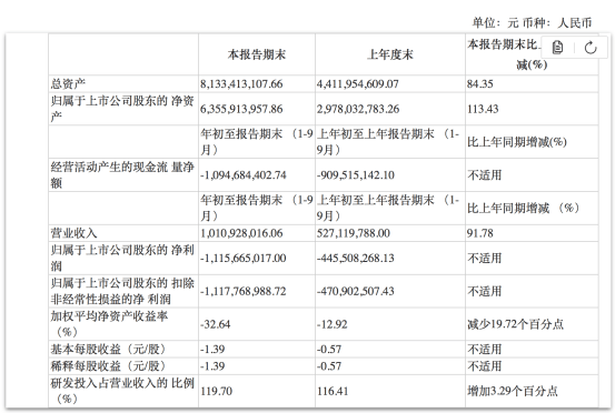 公司|药品不良反应97.7%？昔日千亿巨头遭自媒体“空袭”，交易所火速问询，公司紧急澄清！