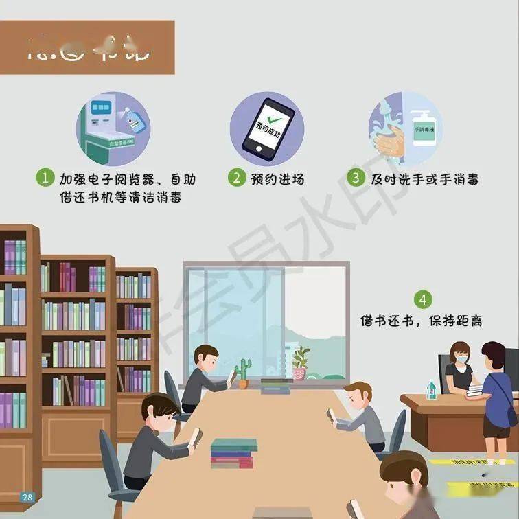 如何才能做好自我管理 cd8ed6fd32a74f04853d63dc4da014b0.jpeg