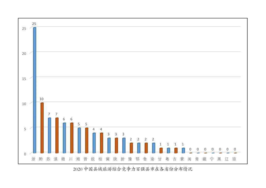 大同2020年GDP县域_2016 2020年大同市地区生产总值 产业结构及人均GDP统计(3)