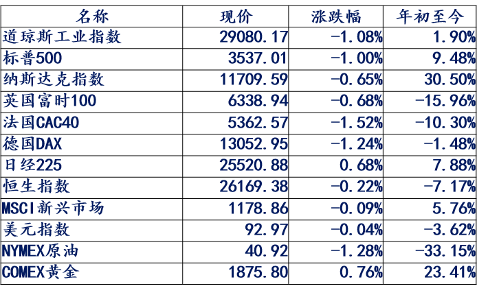 奖学金纳入gdp核算吗_奖学金证书(3)