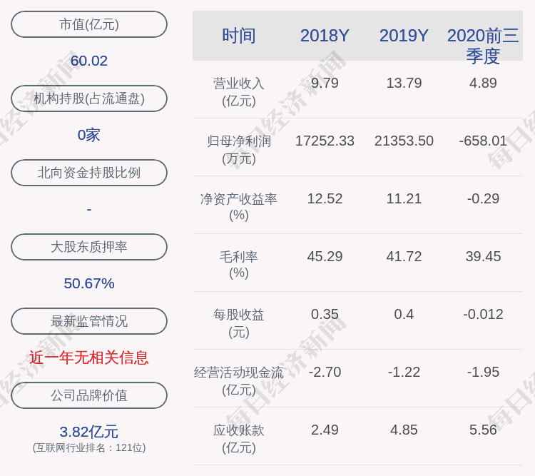 成计划|注意！南威软件：林立成、吴丽卿拟减持公司不超过约63万股股份