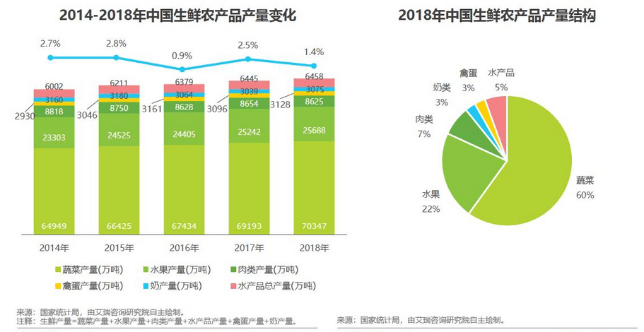 罗田县gdp_罗田县人民医院图片