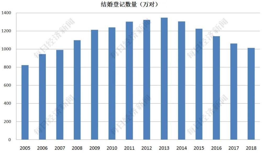 维多利亚2人口减少_付鹏专栏 从澳大利亚疫情看财政补贴的效果 财政削减 二次(3)