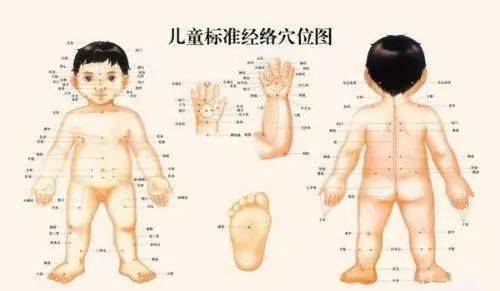 孩子|做不对小心伤了宝宝!【儿推篇】小儿推捏脊谨防误区