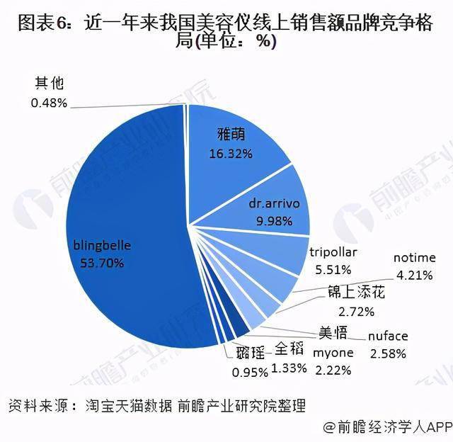 北京讽刺高端人口_人口老龄化图片(3)