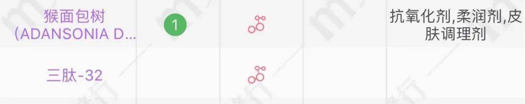 精华|惊了！小棕瓶平替竟然上位成功？