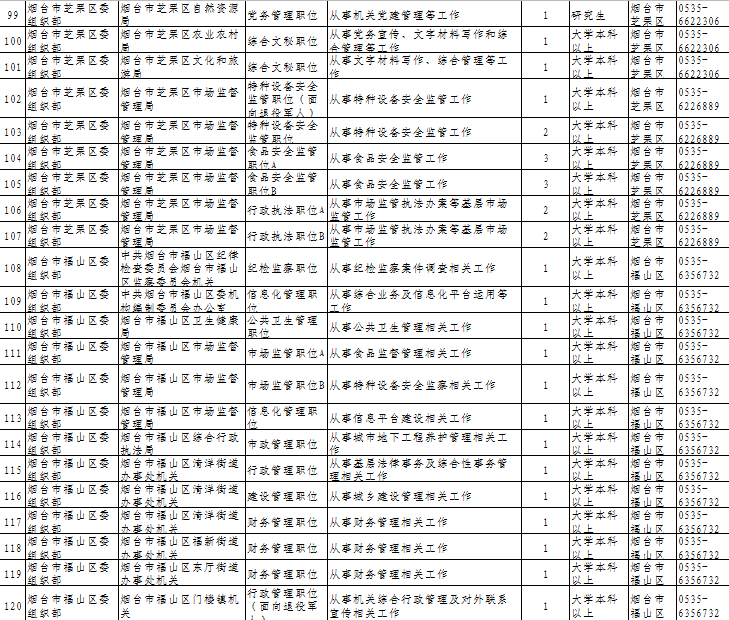 龙口市2021 人口_龙口市人民医院