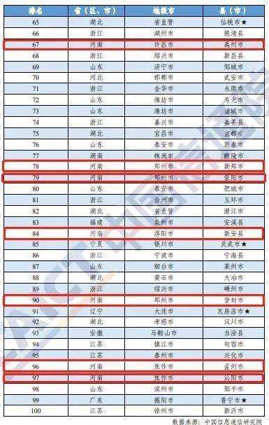 湖南工业排名_湖南工业大学(2)