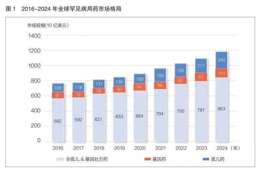 国家相关人口政策及时间_人口问题的相关图片(3)