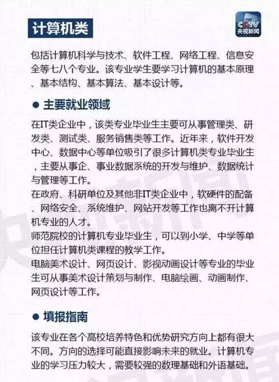 建筑学|并不是分高就能上！5大热门专业有“特殊要求”