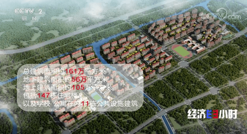 刚刚,央视带你打卡中国铁建房地产集团 雄安容东安置房项目现场!