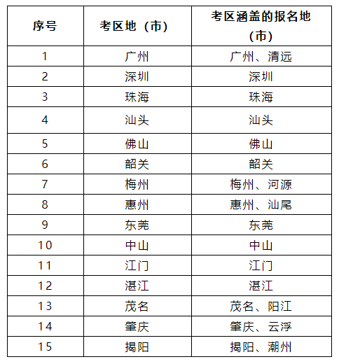 警力与人口配置标准_机构设置和人员配置标准研究