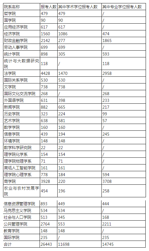 挪威人口数量2021_2005年 2009年挪威人口流向图(2)