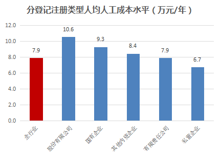 2020金华武义gdp_火腿之都金华的2020年一季度GDP出炉,在浙江省排名第几(2)