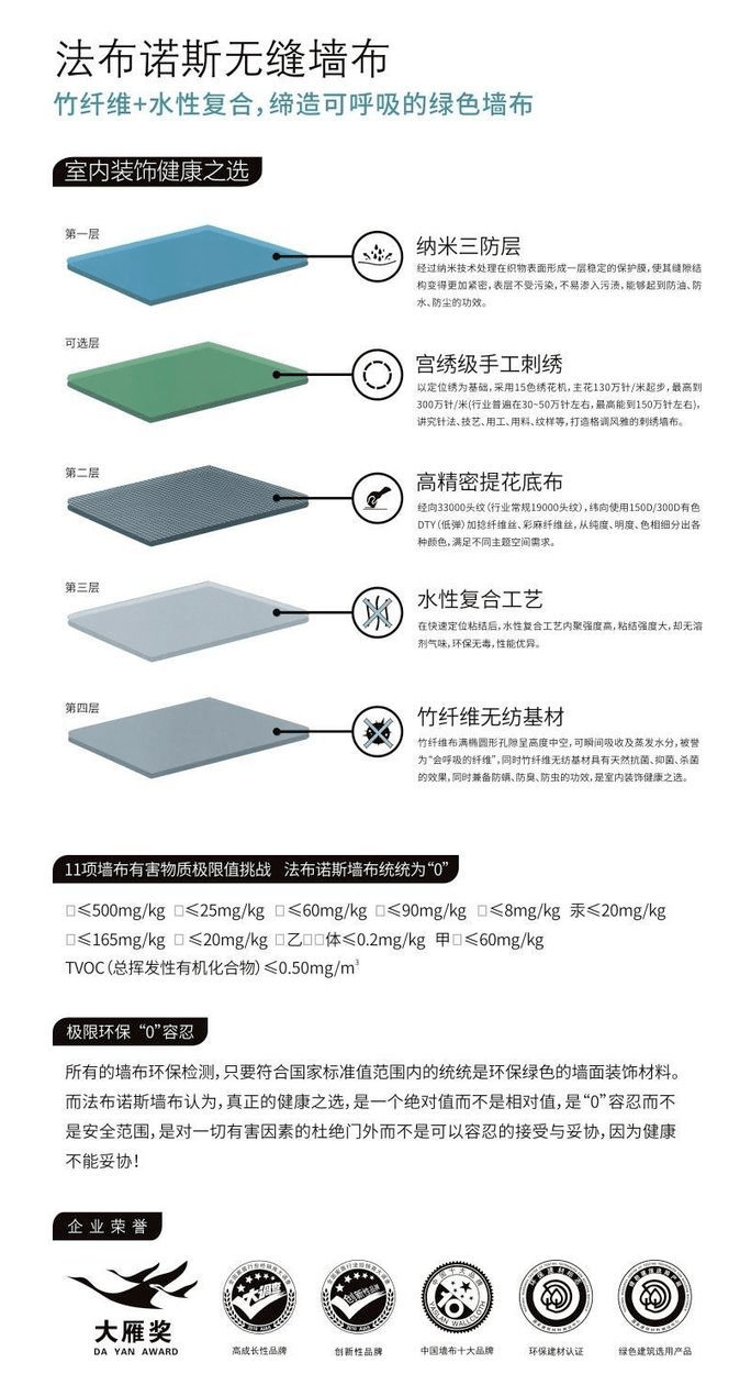 墙布|第25期丨墙面如何装？想要好用的橱柜？简单，安排！