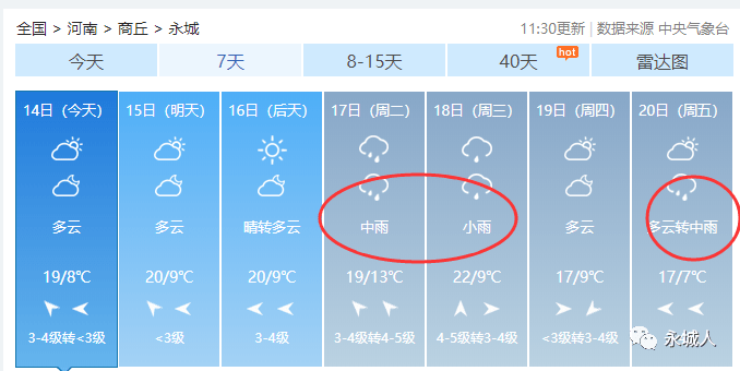 永城2020冬天第一场雪?预报里雪正在路上!还有个好消息