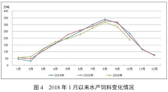 2020绵阳新生儿人口增长趋势_绵阳市区人口(3)