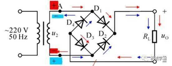 看完这4张动图,秒懂桥式整流工作原理
