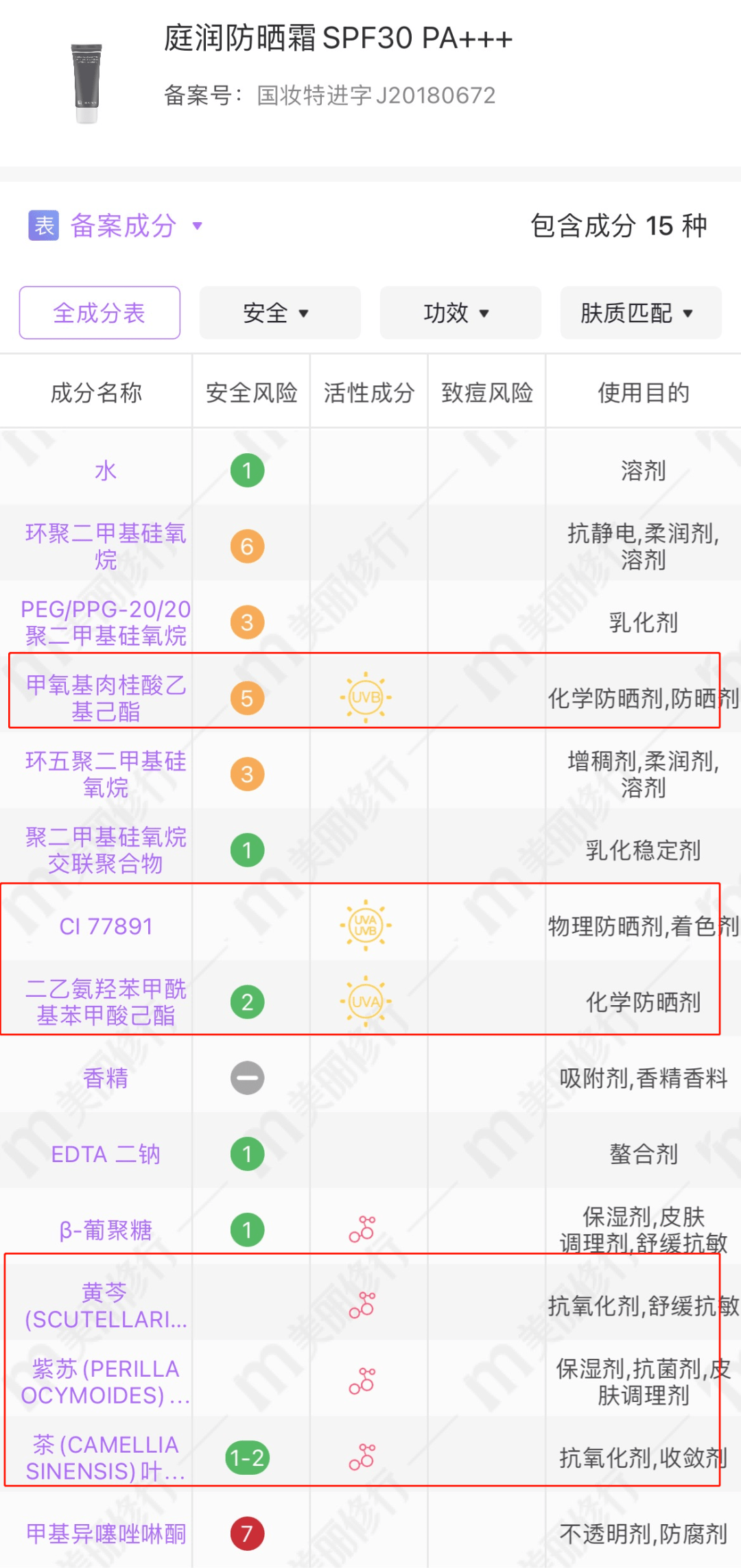 低调|是装高级还是真低调？这些小众护肤单品总要认识一个！
