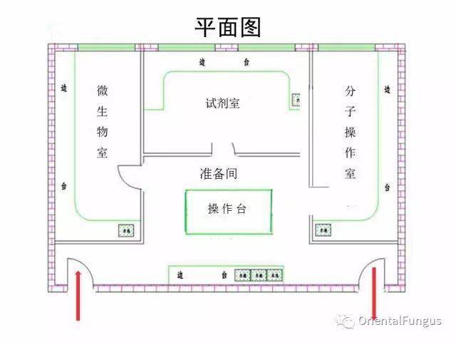 知识星球目前拥有:一,各类规范标准二,各类图集三,各类实验室图纸四