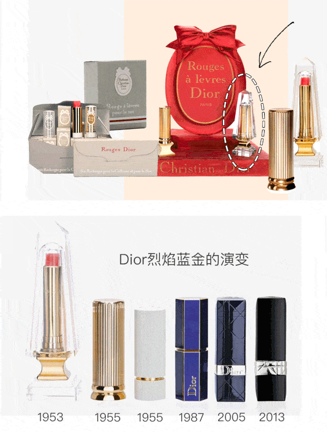 Lisa|口红也有vintage？看来口红比主人活得久……