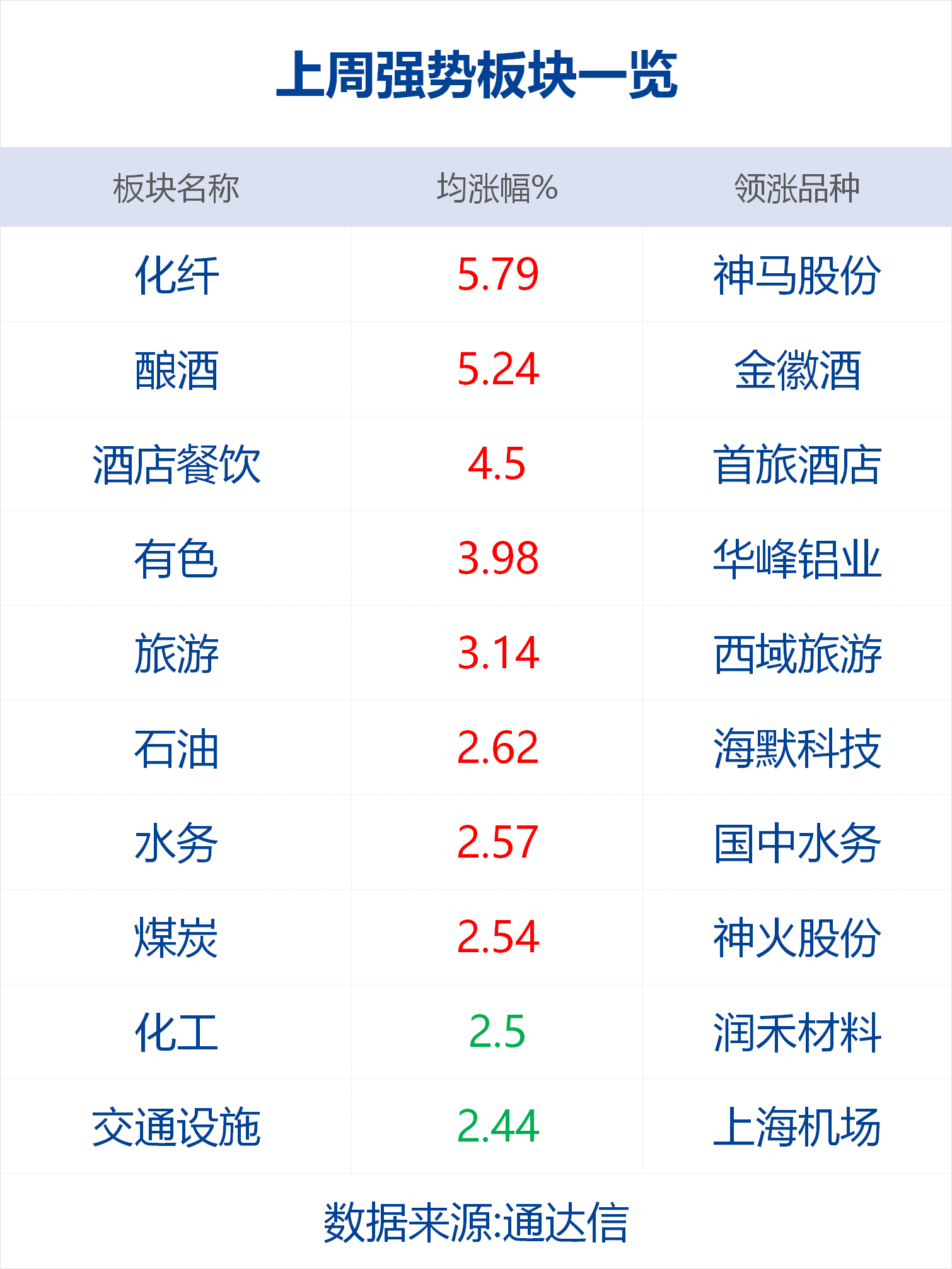 俄媒中国经济总量_2015中国年经济总量(3)
