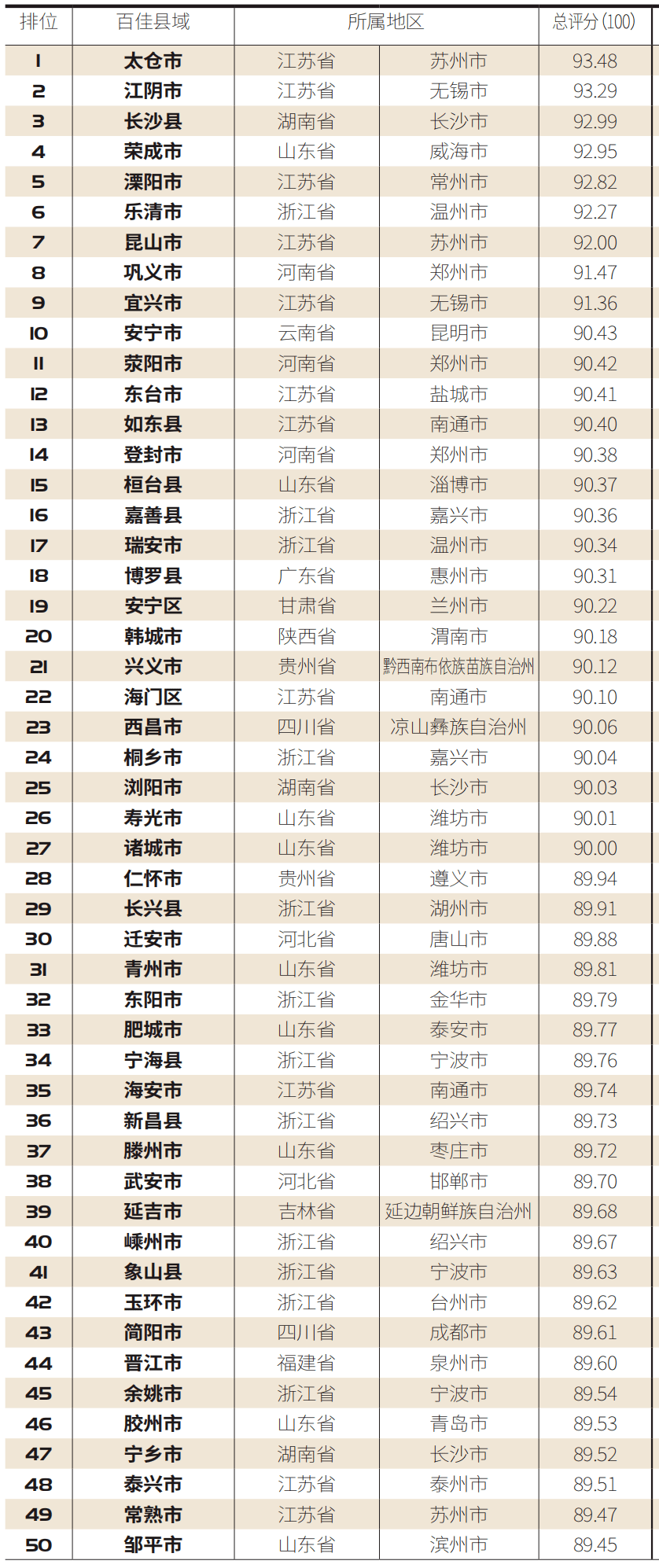 固定资产投资与经济总量相匹配_江苏固定资产投资(2)