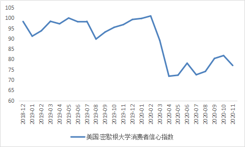 美国占世界经济总量的百分之多少_美国占世界gdp的比例