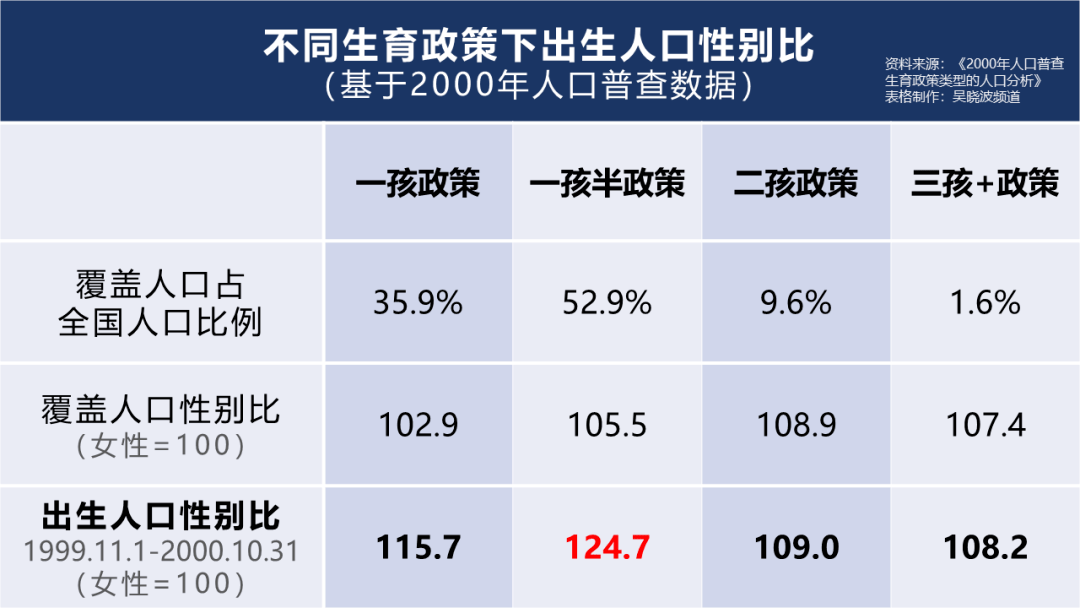 人口的问题_关于人口问题的手抄报(2)