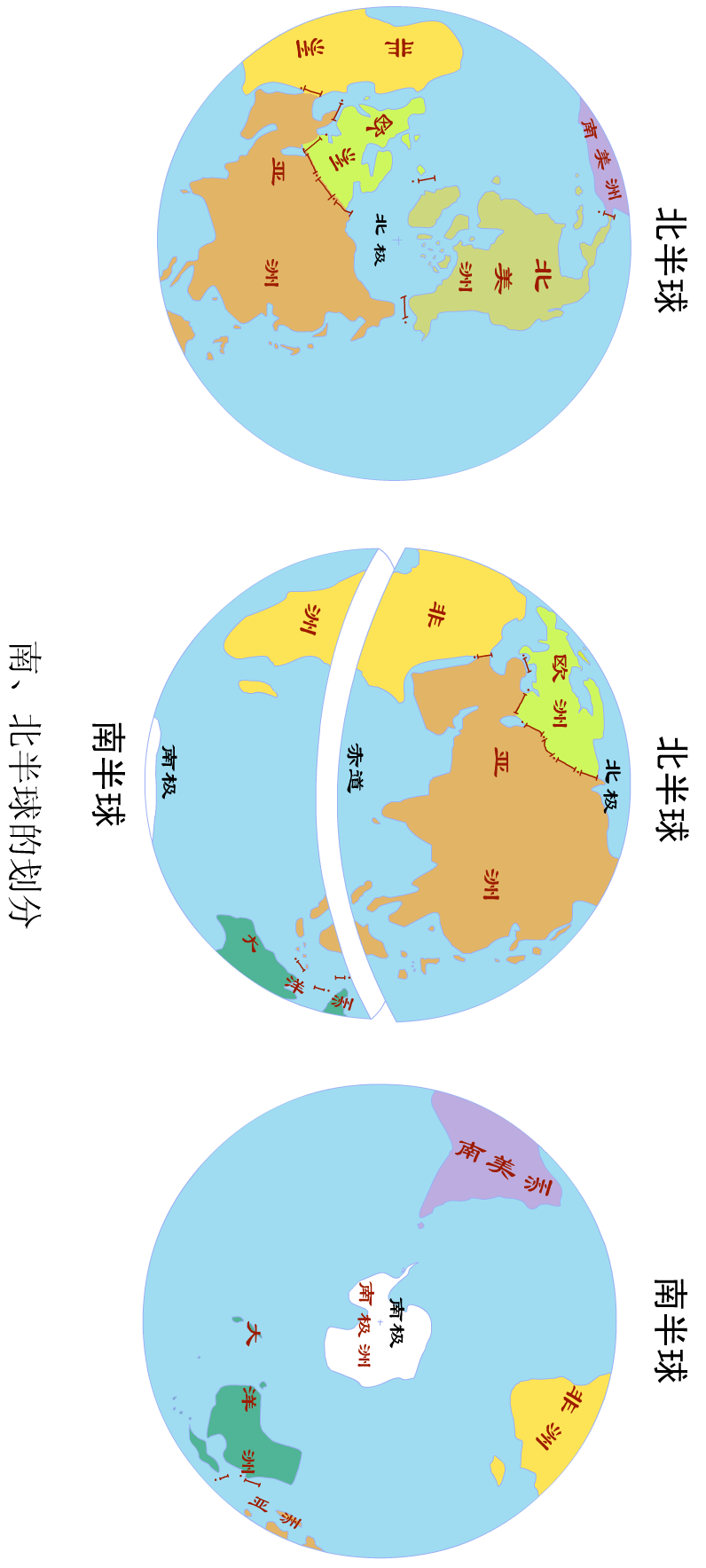 【博亚体育app官网入口】
地理挂图：南北半球图(图1)