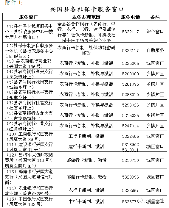 蠡县为什么封城〖蠡县全县范围内启动四码联查通告〗