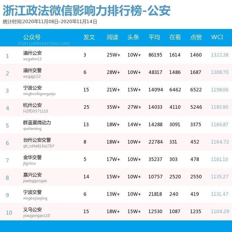 民法排名_民法手抄报(2)