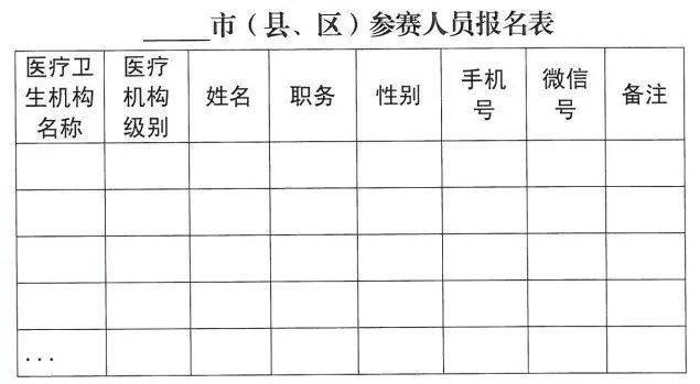 素养|“+ 素养 促健康”短视频征集！期待你的优秀作品