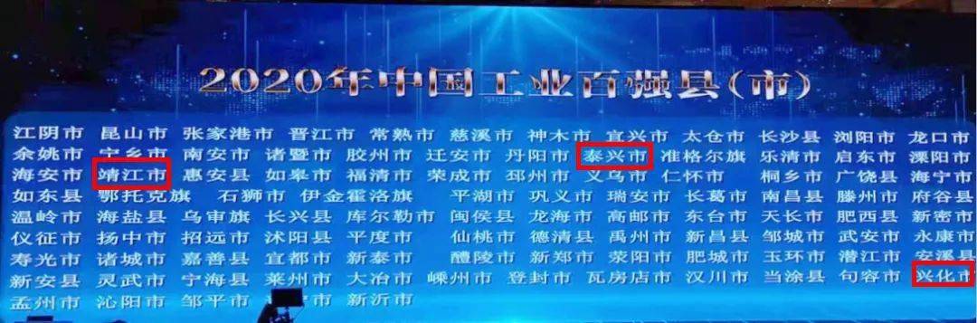 中国百强区排名2020_张北县上榜“2020中国县域综合实力百强榜”!排名第(2)