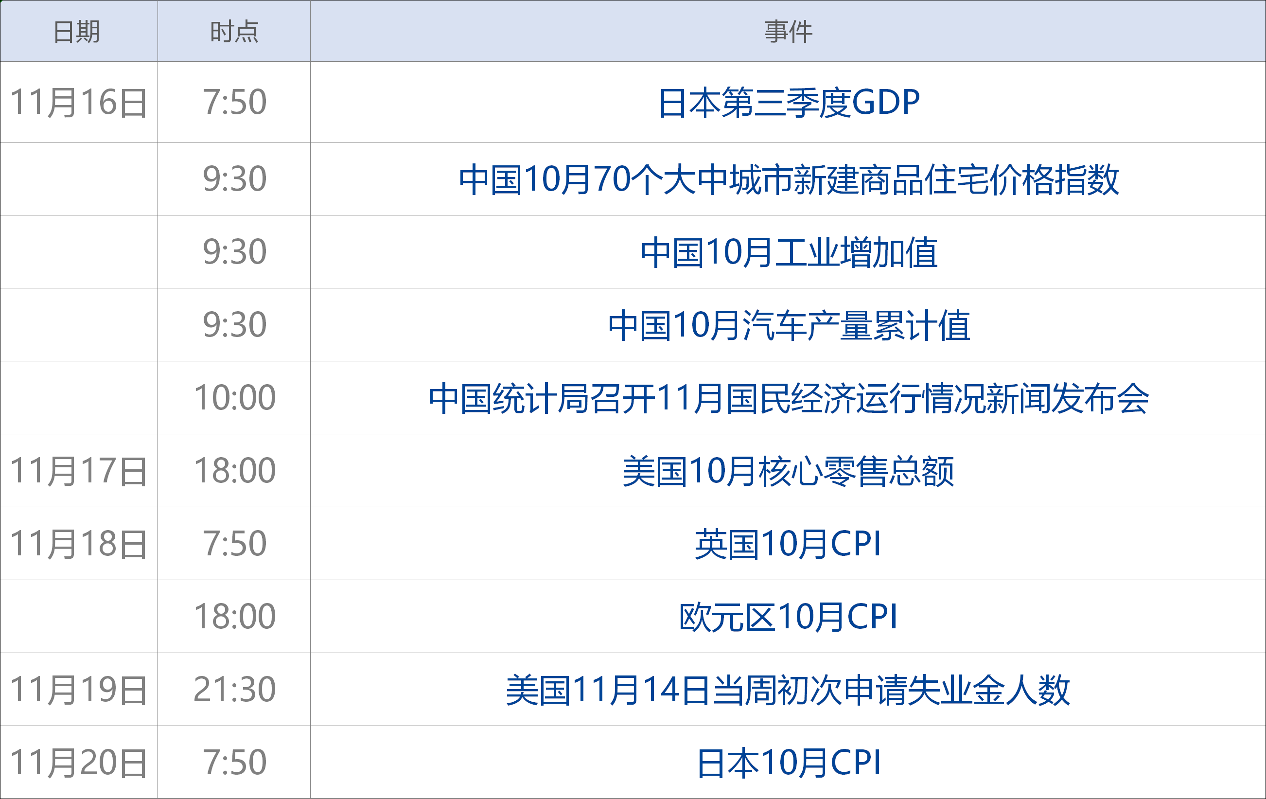 俄媒中国经济总量_2015中国年经济总量(3)