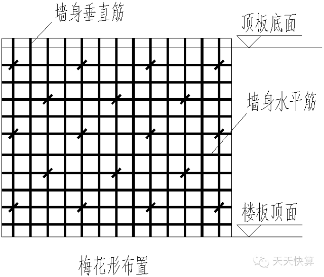 干货剪力墙60个平法经典问答