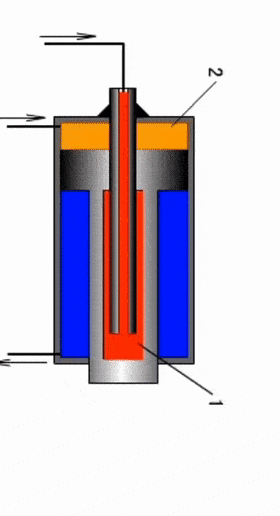 a9af7738f01949e1a982f34179a62cd3.gif