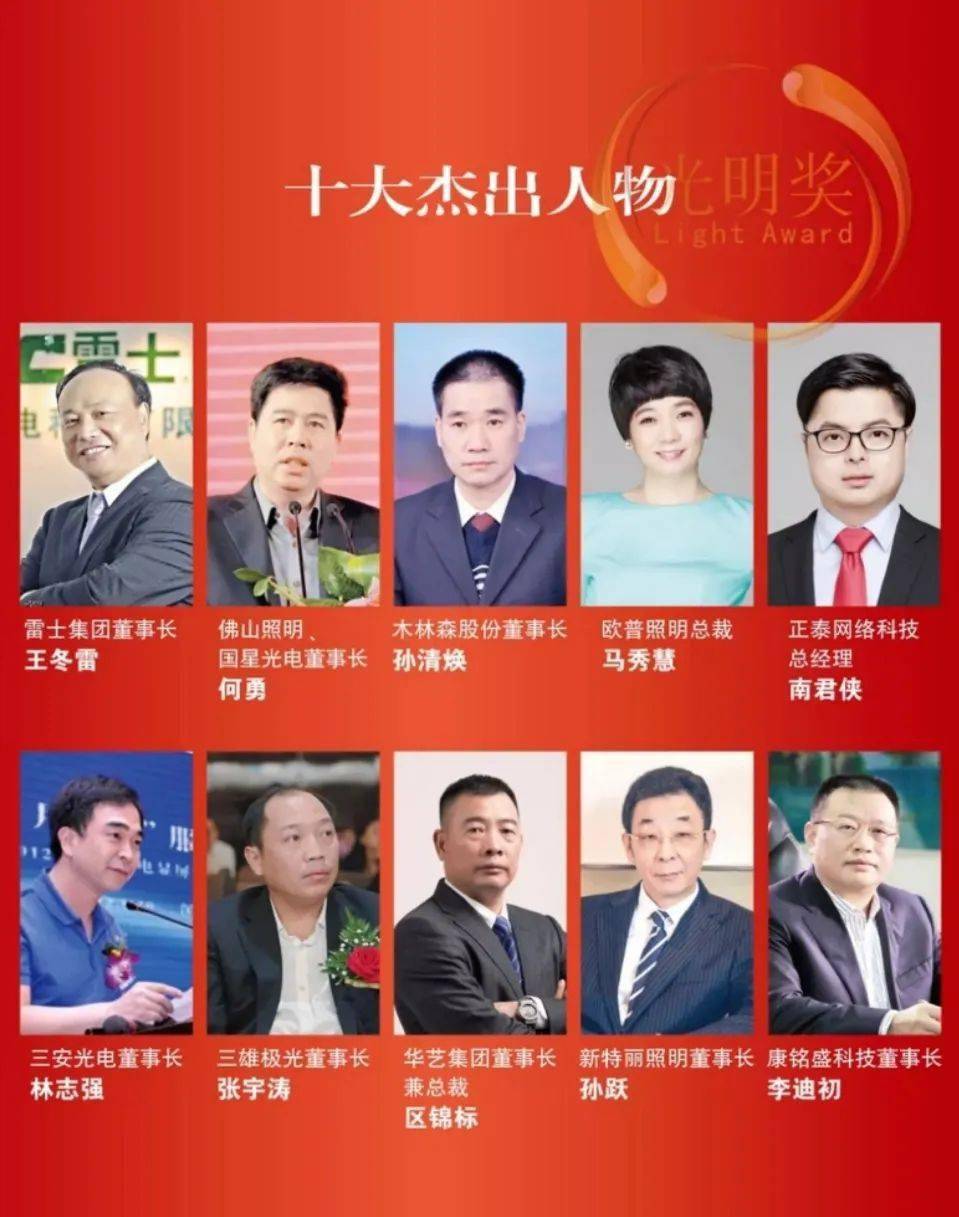 "十大年度人物"是谁?