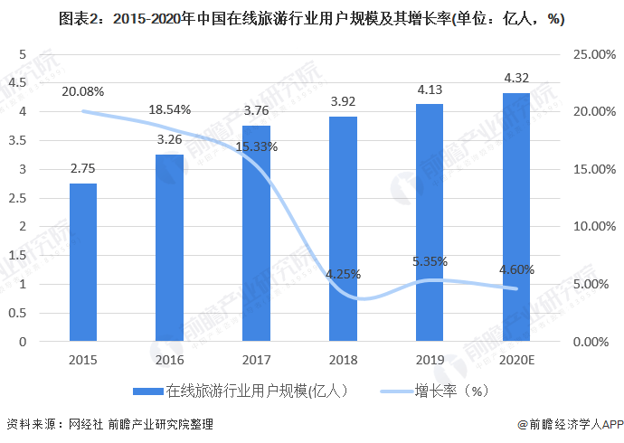 恩施2020gdp出来了吗_金桂大道风头正劲,你还在犹豫什么(3)