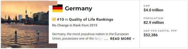 2020年质量排名第一_2020年最佳国家排名报告,加拿大世界第二,生活质量方