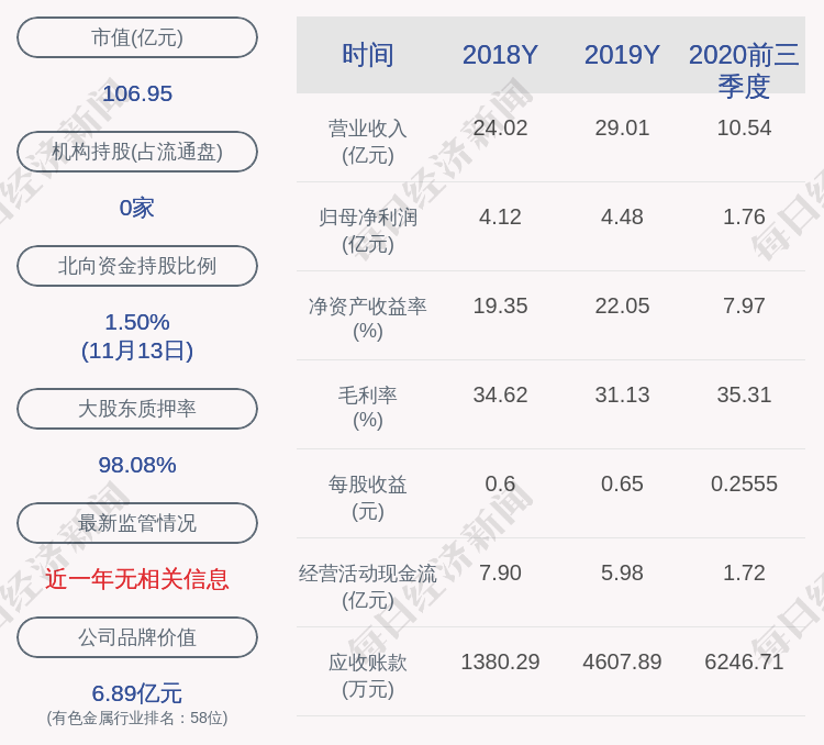 股东|盛达资源：股东赵满堂减持约1455万股，减持计划时间已过半