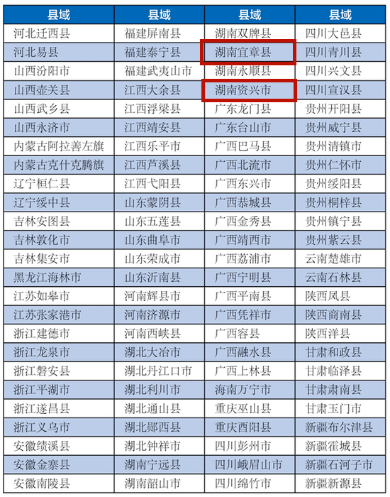 韶关县排名_韶关乳源县刘娇子